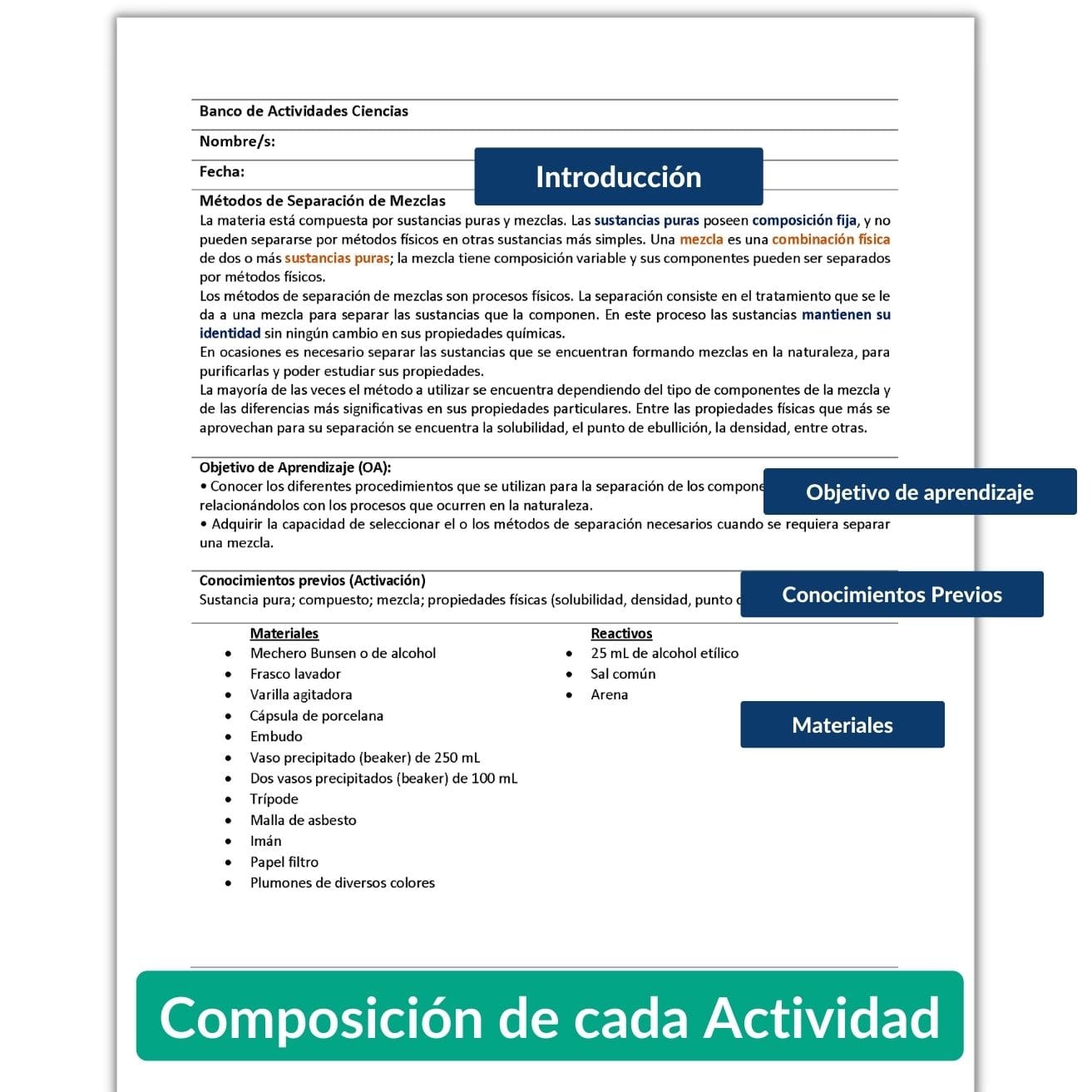 QuimiKit - Estados de la Materia - Image 2