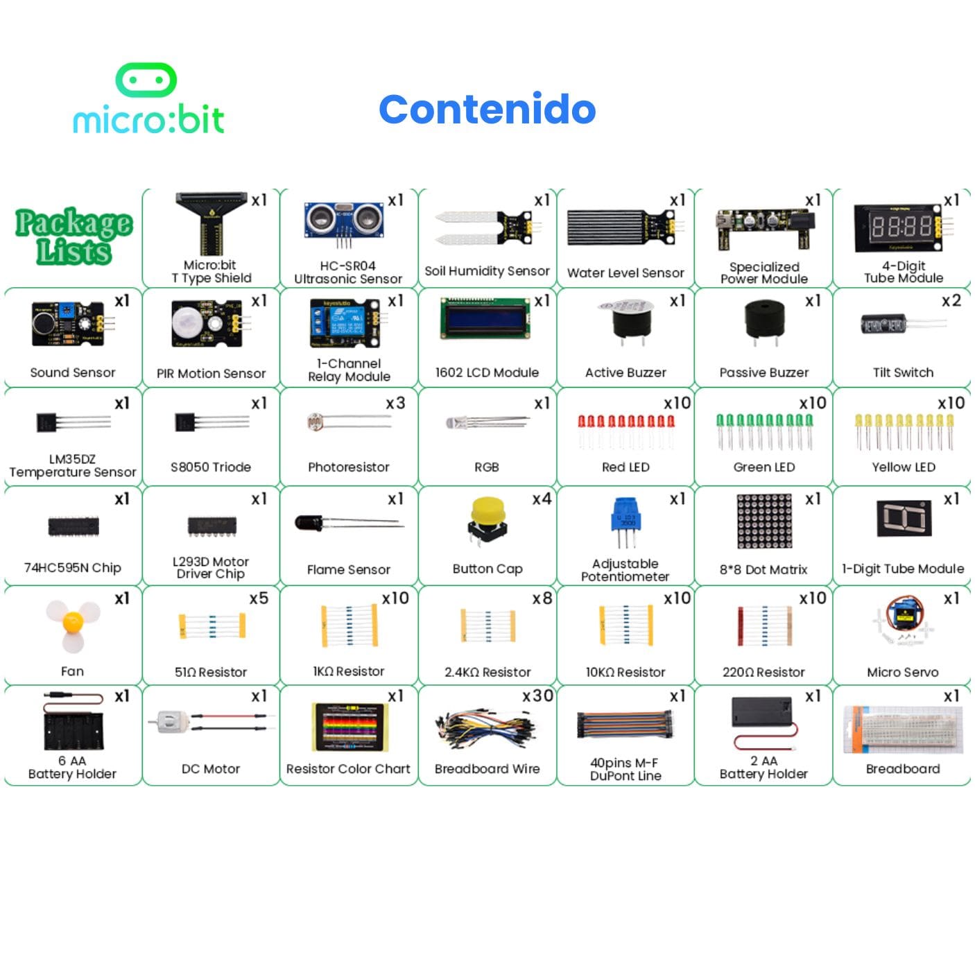 Kit de Electrónica Básico para micro:bit - Image 4