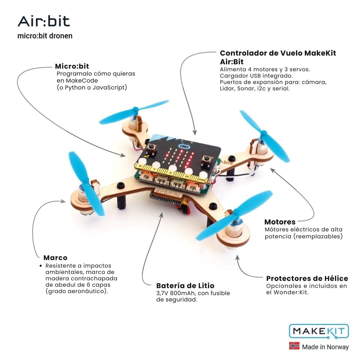 Air:bit 2: Crea y pilota un dron con tu micro:bit - Image 3